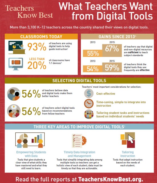 5-2-2016 11-22-04 AM