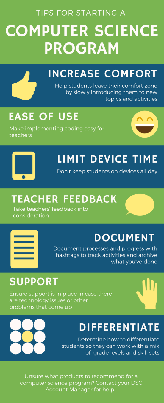 Tips for Starting a Computer Science Program