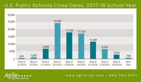 school-close-dates-2017-18.jpg