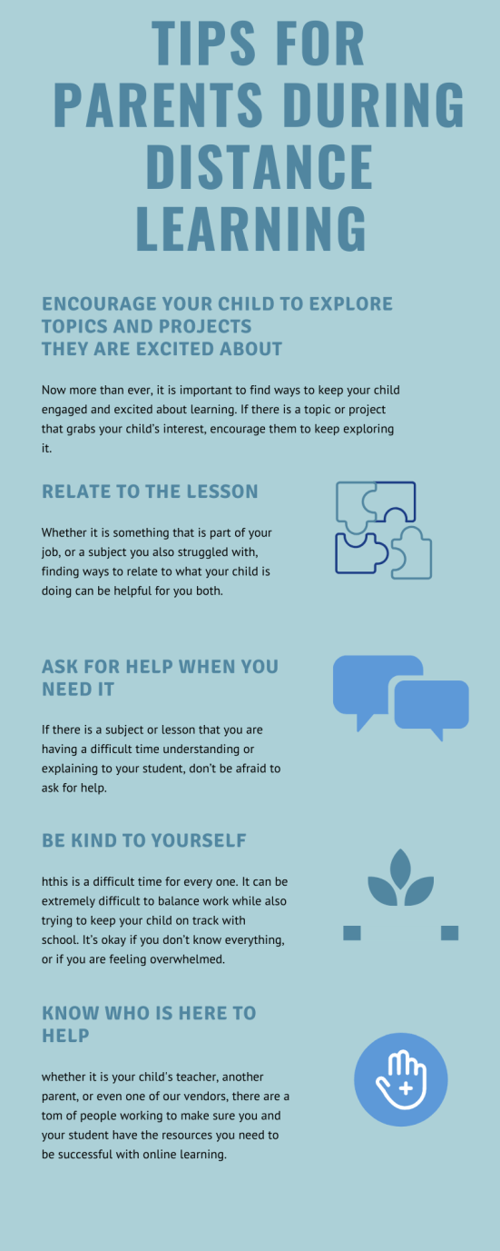 Green Illustration Butterfly Timeline Infographic (1)