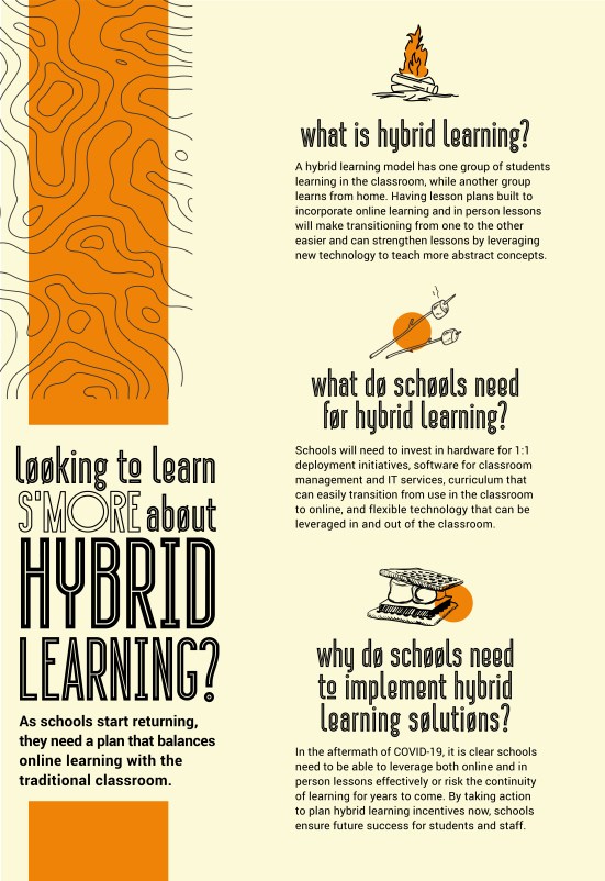 A full transcription of this infographic can be found below the image.