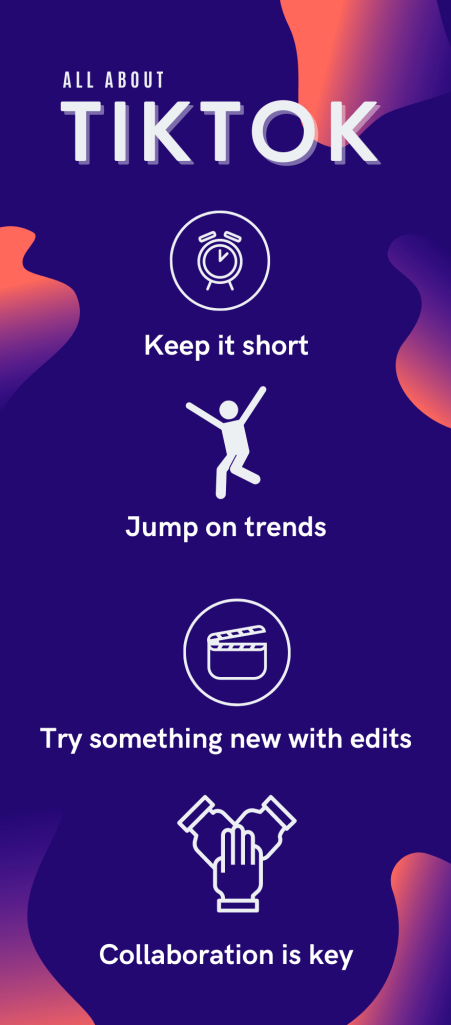 Infographic 
Headline: All About TikTok 

1. Keep it short 
2. Jump on trends 
3. Collaboration is Key 