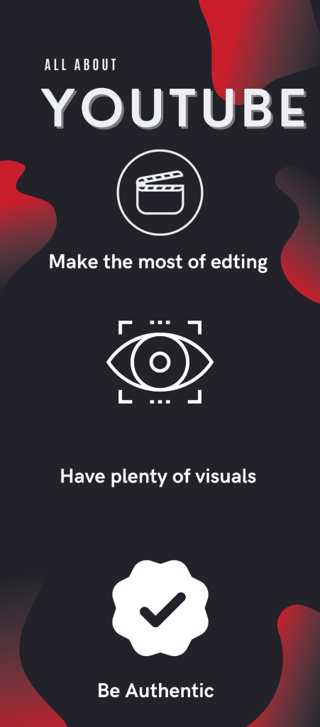 Infographic
Headline: All about YouTube 
1. make the most of editing
2. have plenty of visuals 
3. be authentic 