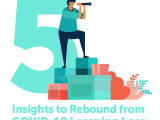 5 Insights to Rebound from COVID-19 Learning&nbsp;Loss