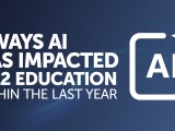 3 Ways AI has Impacted K-12 Education within the Last&nbsp;Year