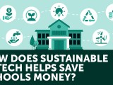 How Does Sustainable EdTech Helps Save Schools&nbsp;Money?